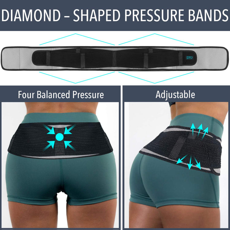[Australia] - Sacroiliac Hip Belt for Women & Men That Alleviate Sciatica, Lower Back & Lumbar Pain Relief. Diamond Back Brace Provides SI Joint Pelvic Support Nerve Compression & Stability Anti-Slip (Regular Size) Regular (Fits Hip Size 30" - 45") 