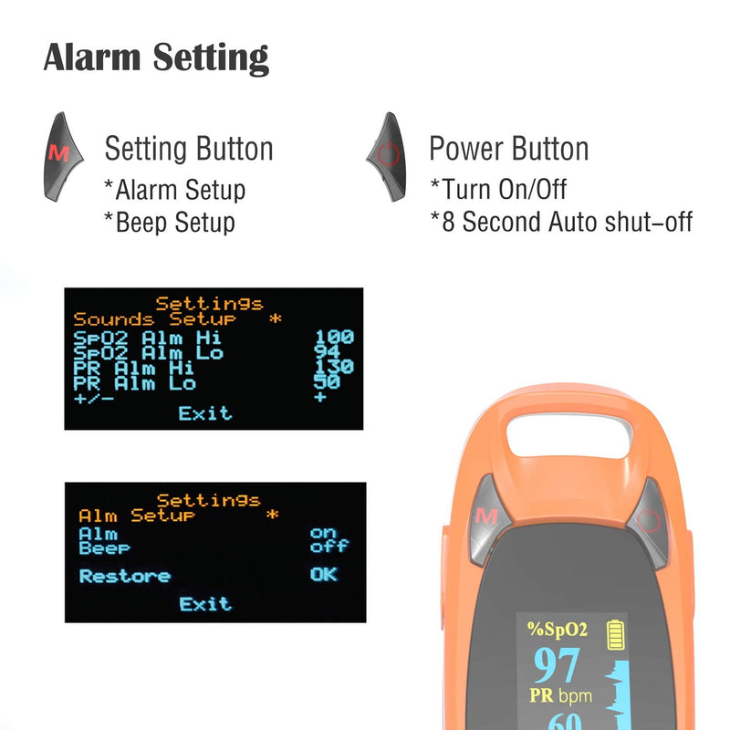 [Australia] - Fingertip Pulse Oximeter with Plethysmograph and Perfusion Index, Include Carrying case, Large OLED Digital Display Blood Oxygen Saturation Monitor Heart Rate Monitor (Color: Red-Orange) 