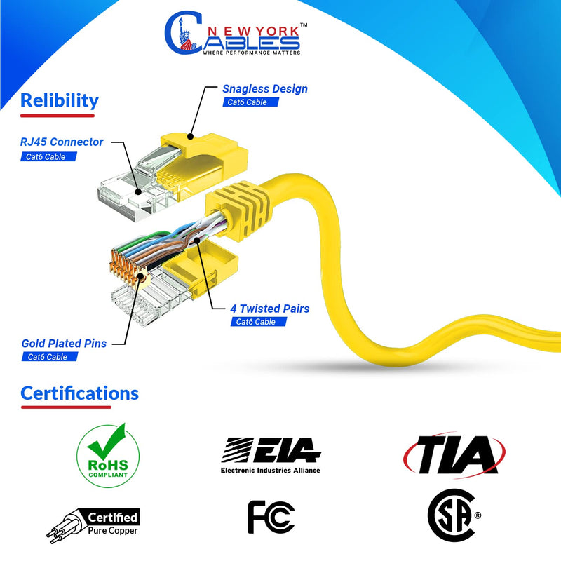 [Australia] - Newyork Cables 5 FT Pack of 10 Cat6 Ethernet Patch Internet Cable | Short Cat 6 Snagless Network Cable, Cat6 Cable, Cat 6 Cable, Networking Cable in Yellow 5 Feet 