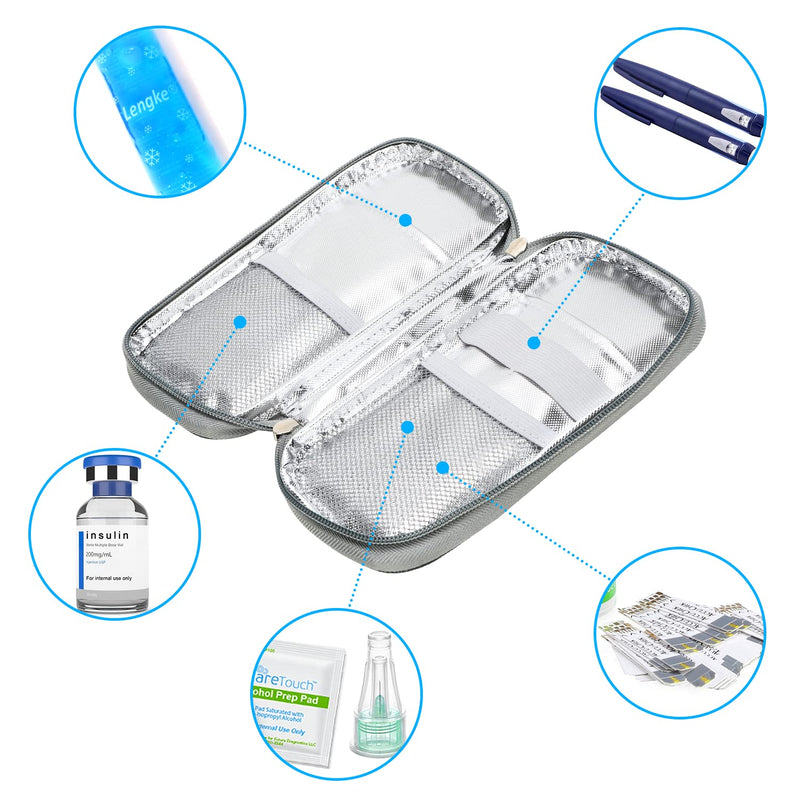 [Australia] - YOUSHARES Insulin Cooler case, Diabetic Travel Case, Portable Insulin Cooling Bag for Insulin Pen and Insulin Medicine (Quicksand Blue) Quicksand Blue 