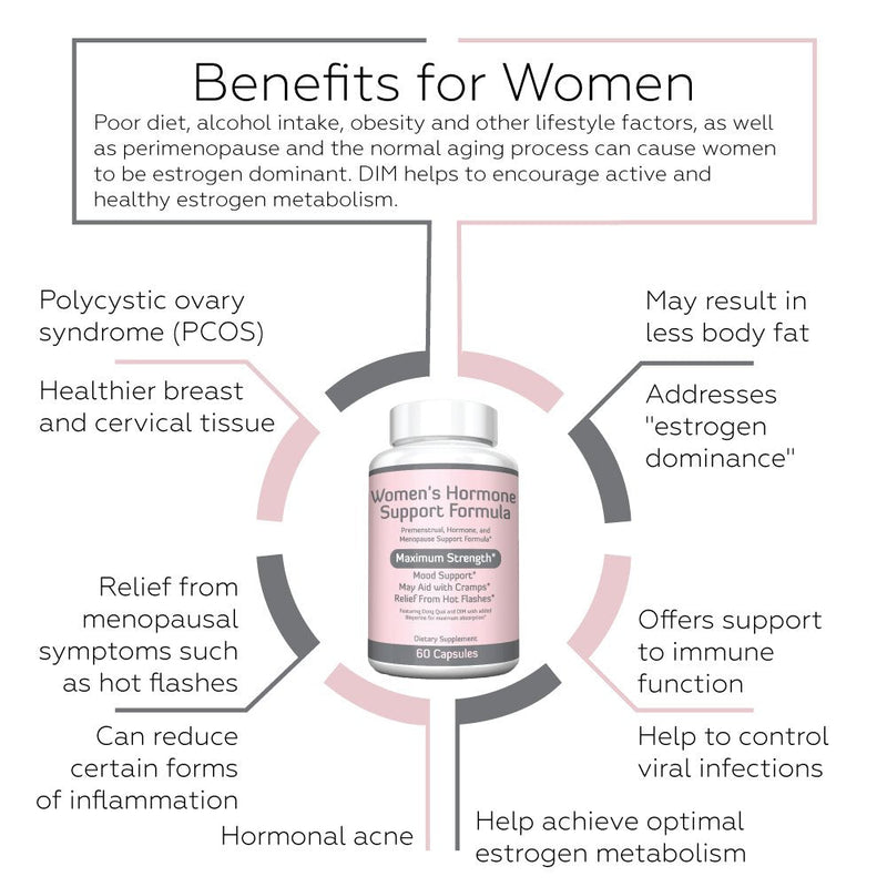 [Australia] - Women's Hormone Support Formula – Extra Strength DIM 200mg with BioPerine, Dong Quai, Vitamin E, Balance Hormones, Estrogen Metabolism, Mood Support, PMS Relief, Menopause Relief, 2 Month Supply 