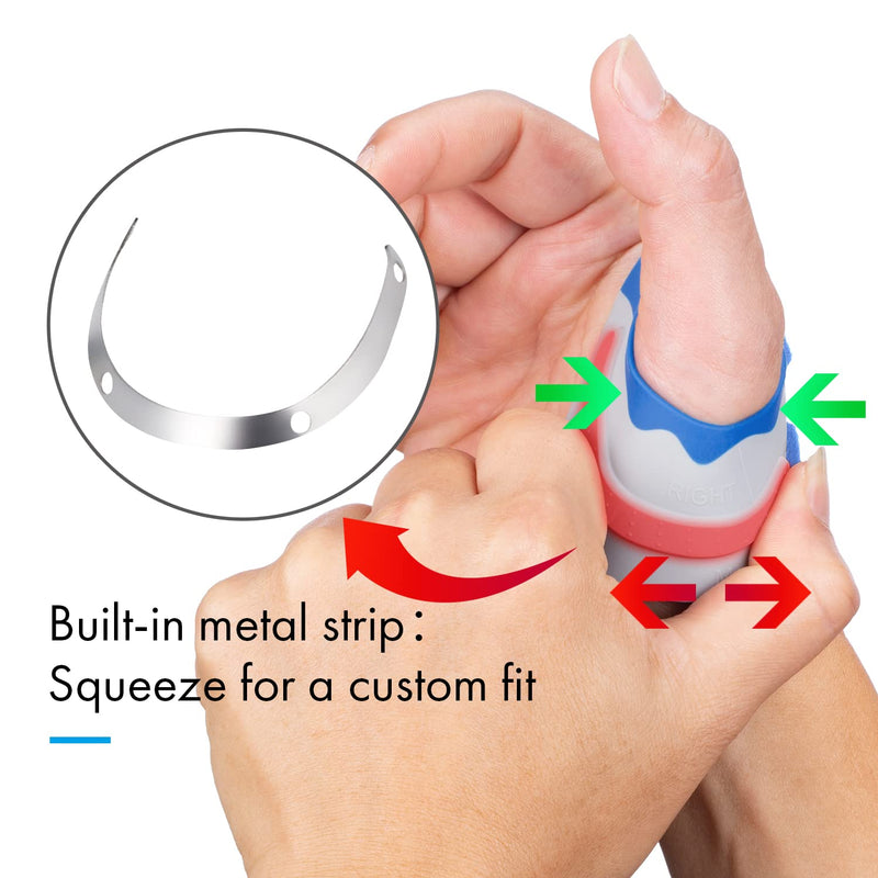 [Australia] - VELPEAU Thumb Support Brace - CMC Joint Stabilizer Orthosis, Spica Splint for Osteoarthritis, Instability, Tendonitis, Arthritis Pain Relief for Women Men, Comfortable, Adjustable (Right Hand-Medium) Medium Right Hand 