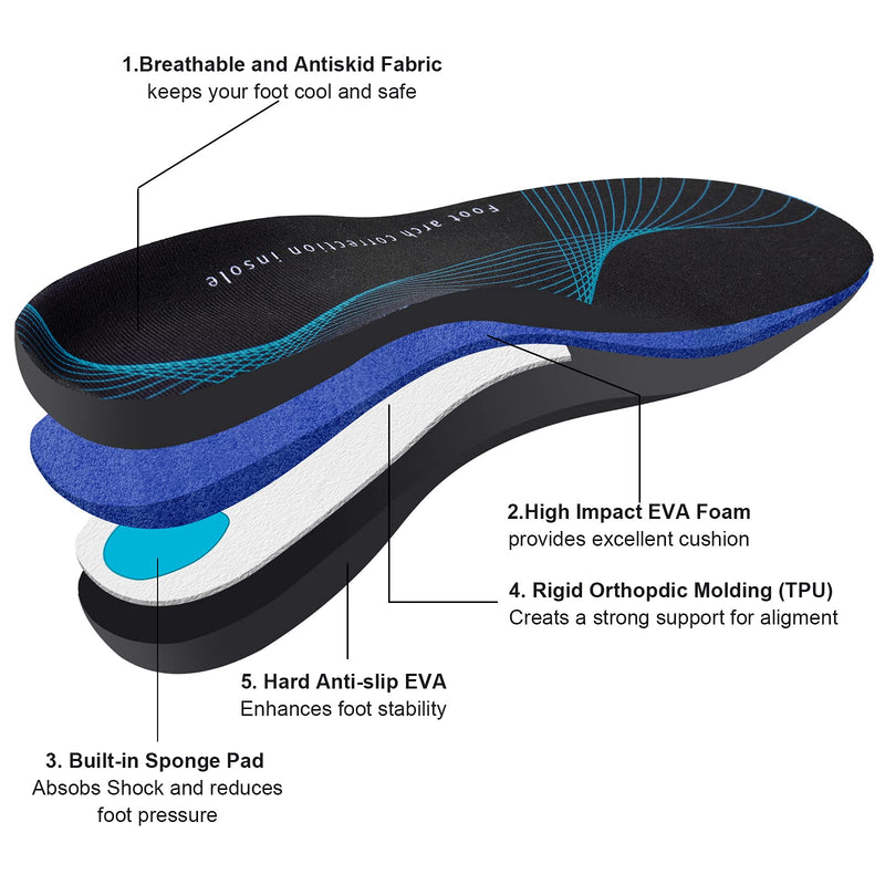 [Australia] - Plantar Fasciitis Arch Support Insoles for Men and Women Shoe Inserts Orthotics - Shoe Insoles for Flat Feet Arch Heel Pain Mens 7 - 7 1/2 | Womens 9 - 9 1/2 Black 