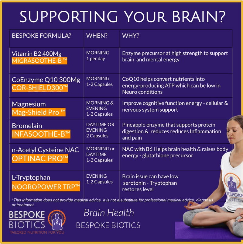[Australia] - N-Acetyl-Cysteine 600mg (NAC) Liver Lung Skin Mind Support OPTINAC | Antioxidant Glutathione Precursor | Bespoke Biotics UK Made | Vegan | 120 Caps 
