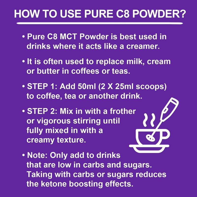 [Australia] - Ketosource® Premium C8 MCT Powder | 3X Ketone Boost Versus Other MCTs | 0g Carbs | Supports Keto & Fasting | Vegan Safe & Gluten Free | All Natural Ingredients | Plain Flavour | 500g Pouch Unflavoured 500 g (Pack of 1) 