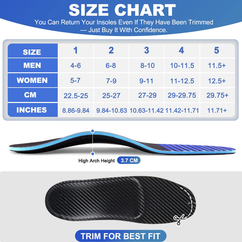 [Australia] - NEENCA Professional Arch Support Insoles, Plantar Fasciitis Relief Shoe Inserts, Medical Grade Thin Orthotic Insoles for Men and Women, Flat Feet, High Arch, Fallen Arch, Arch/Foot/Heel Pain Relief 4: Men 10-11.5 / Women 11-12.5 