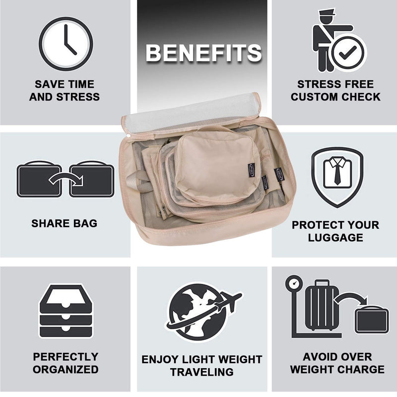 [Australia] - G4Free 9 pcs Packing Cubes Mesh Travel Luggage Bag Set Packing Organizer (2l+m+slim+2toiletry Bag+shoes Bag+2laundry Bag)beige 