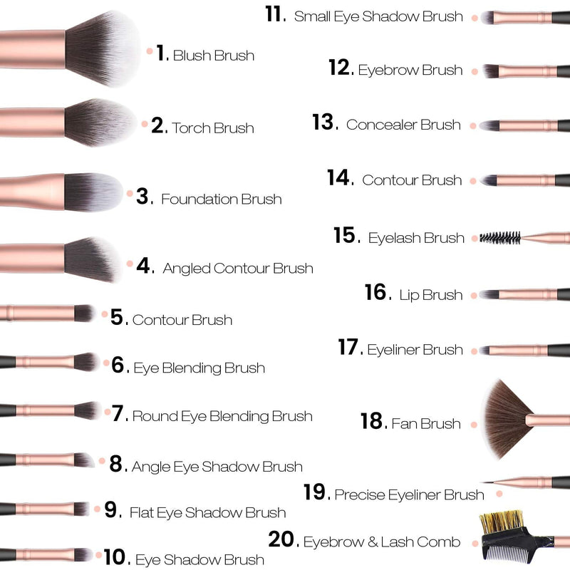 [Australia] - EmaxDesign Makeup Brushes 20 Pcs Premium Synthetic Makeup Brush Set Professional Contour Concealer Foundation Powder Eye Shadows Blush Blending Brushes Kit (Rose Golden) 