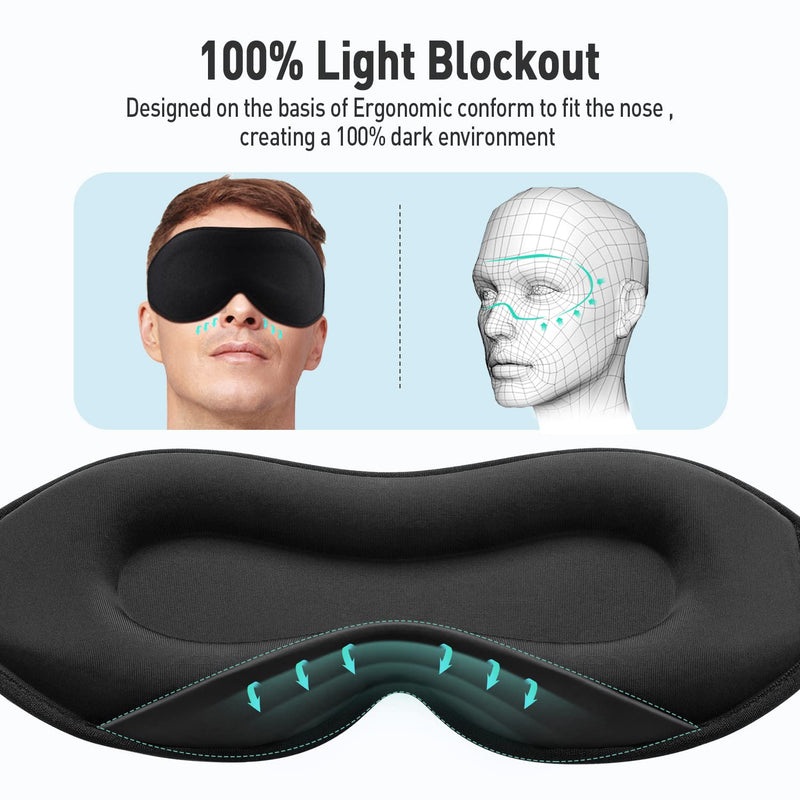 [Australia] - Umisleep Upgraded Sleep Mask, Perfect Sleeping Mask for Side Sleepers, 3D Ultra Soft Skin-Friendly Eye Masks for Sleeping Women Men Kids with Adjustable Strap, Blindfold for Travel/Sleep/Nap… 