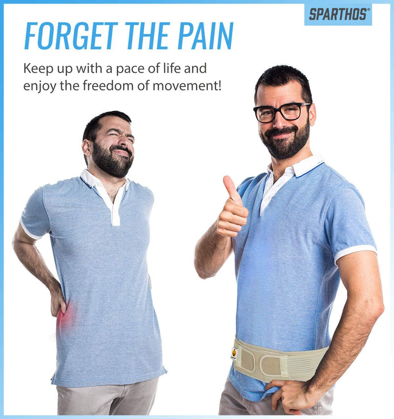 [Australia] - Sparthos Sacroiliac Si Hip Belt [Size XL/XXL - Beige] + Sparthos Hip Brace [Right Leg] 