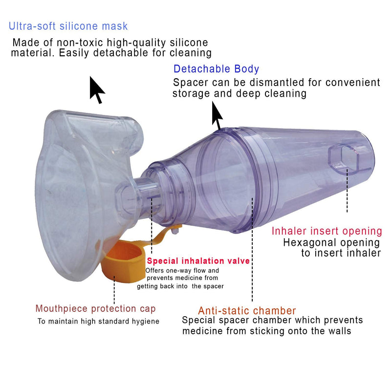 [Australia] - Inhaler Mask with Spacer for Kids and Adults | Fits Any Size | Lightweight and Compact | Easy to Clean 