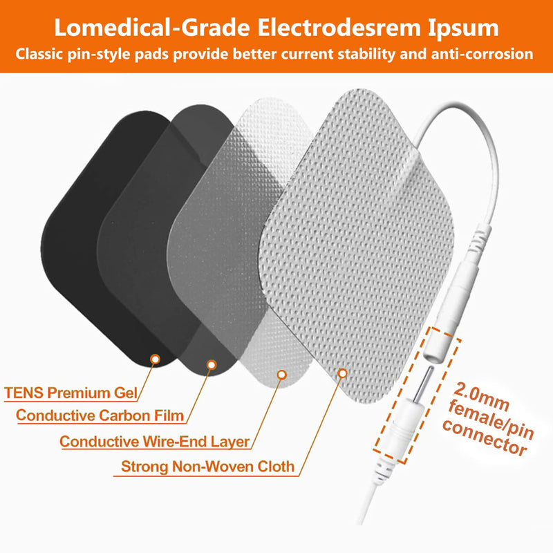 [Australia] - 24PCS TENS Unit Replacement Pads 2X2, Reusable Tens Pads, Replacement Electrode Patches Compatible with AUVON TENS, TENS 7000, HealthmateForever TENS 24 Pieces Set 
