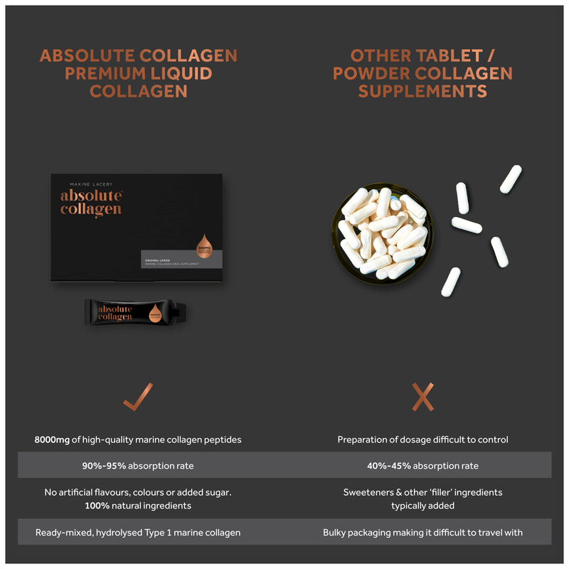 [Australia] - Absolute Collagen Marine Liquid Collagen Supplement for Men - Higher Absorption Than Tablets - 14 x 8000 mg Collagen Sachets per Box containing 7.7g Protein 