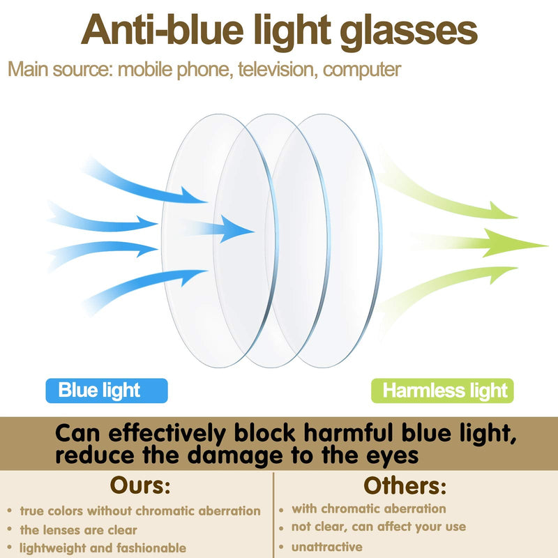 [Australia] - URATOT Blue Light Blocking Glasses Clear Lens Anti Blue Light Glasses Gaming Eyewear Anti Eyestrain Eyeglasses for Women or Men Gray 