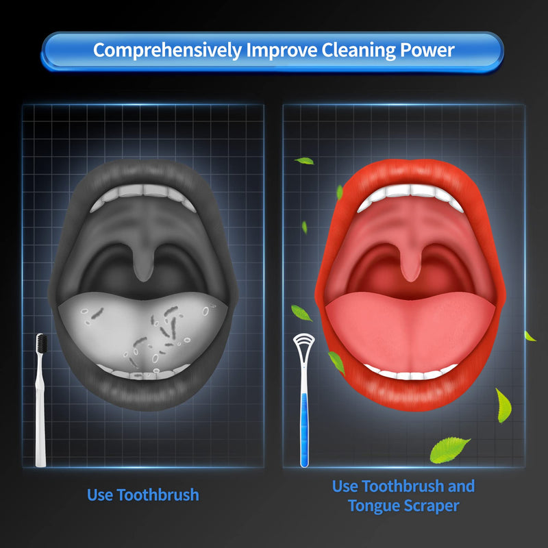 [Australia] - Annhua Tongue Scraper Cleaner, 3 Colors Pack 3 Pack 