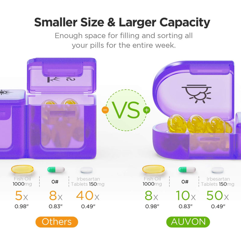 [Australia] - AUVON Weekly Pill Box Organiser 3-Times-A-Day, Portable 7 Day Tablet Boxes with Large Separate Compartments to Hold Medication, Vitamins, Fish Oil and Supplement Clear 