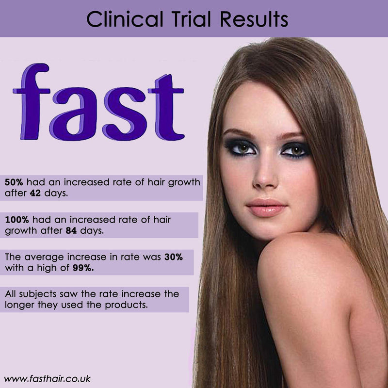 [Australia] - FAST Conditioner only 300ml NO SLS/PARABENS 