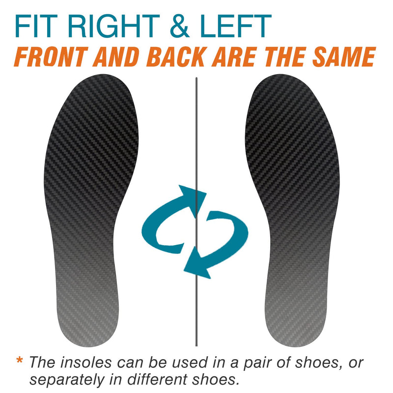 [Australia] - 1 Pair Carbon Fiber Insole for Turf Toe,Morton Toe,Foot Fractures,Arthritis,Hallux Rigidus and Limitus. Rigid Orthotic Shoe Inserts for Pain Relief & Injury Recovery 27.5cm 27.5cm,Fit Women's Size 12, Men's 11 