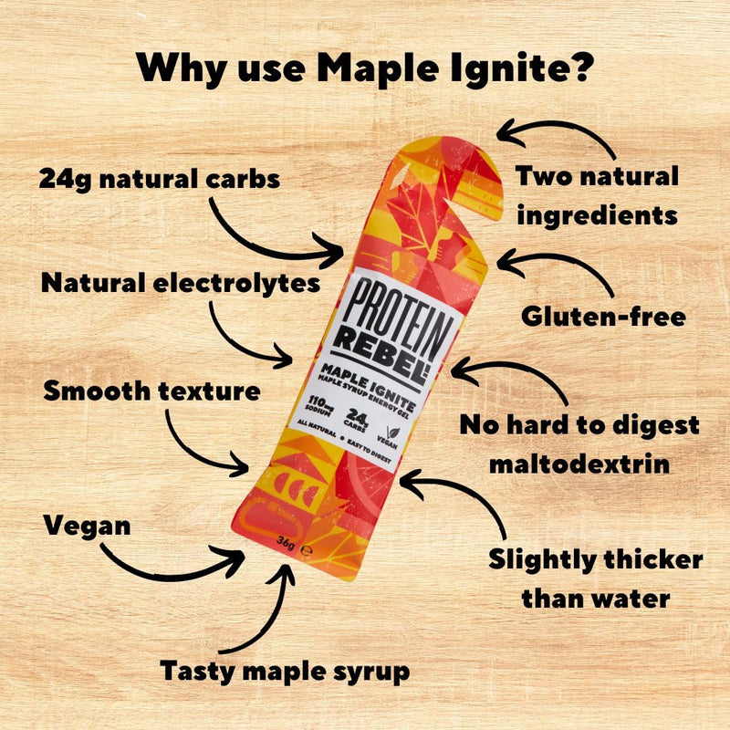 [Australia] - Protein Rebel Maple Ignite Natural Energy Gel Upgrade for Runners, Cyclists, Endurance Workout | Easy to Digest | 2 Natural Ingredients | 24g Carbs, Electrolytes 