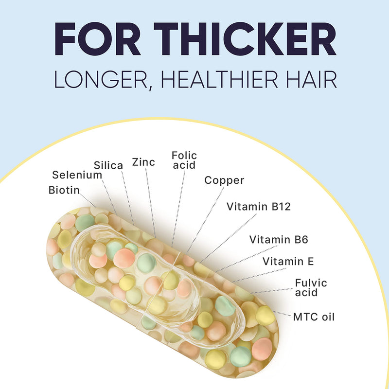 [Australia] - Moerie Hair Growth Supplement for Women & Men - Hair Skin and Nails Vitamins with Biotin, Q10 & Minerals - for Thicker, Fuller Hair & Hair Loss Treatment - Advanced Beadlet Delivery System - 60 Pills 60 capsules 