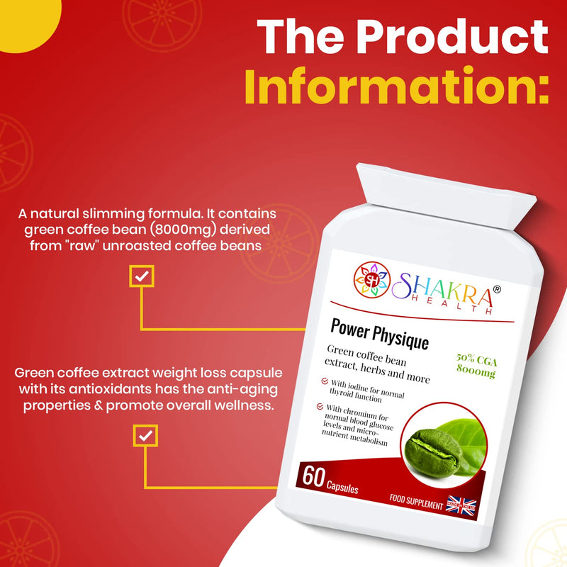 [Australia] - Power Physique | Unique High Strength Slimming & Energy Formula - Spirituality, Science & Supplements by Shakra Health 