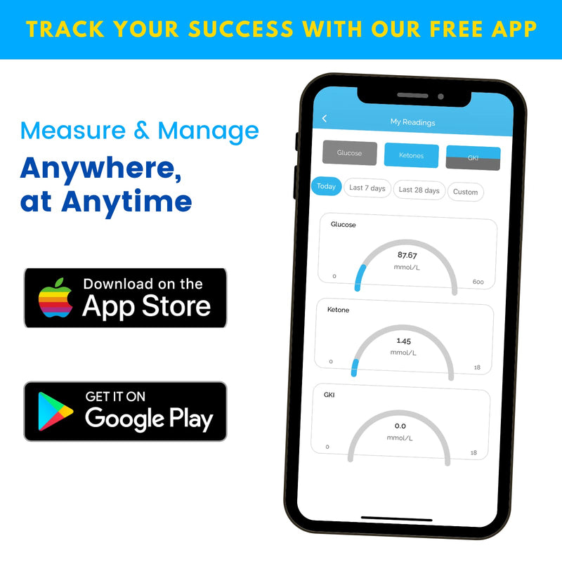 [Australia] - BEST KETONE TEST  |  Dual Blood Ketone and Blood Glucose Test Meter (TD-4279)  |  Complete Value Kit 
