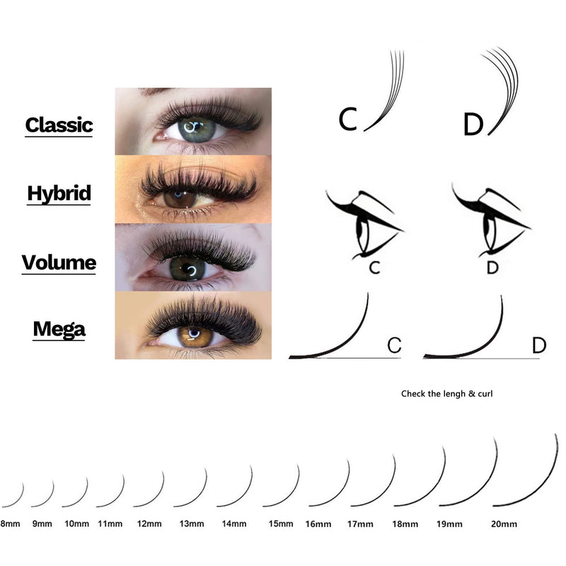 [Australia] - Easy Fan Lashes 0.07 D Curl Single Tray 8mm 2D-20D Volume Eyelash Extensions Self Fanning Russian Lashes Individual Lash Extension（0.07d-8mm） 8 mm 0.07mm-D 