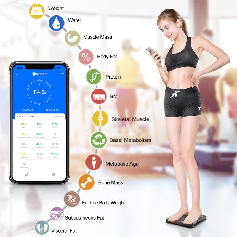 [Australia] - RENPHO Smart Digital WiFi Bluetooth Scale, Portable Bathroom Body Composition Analyzer-RENPHO Bluetooth Body Fat Scale 