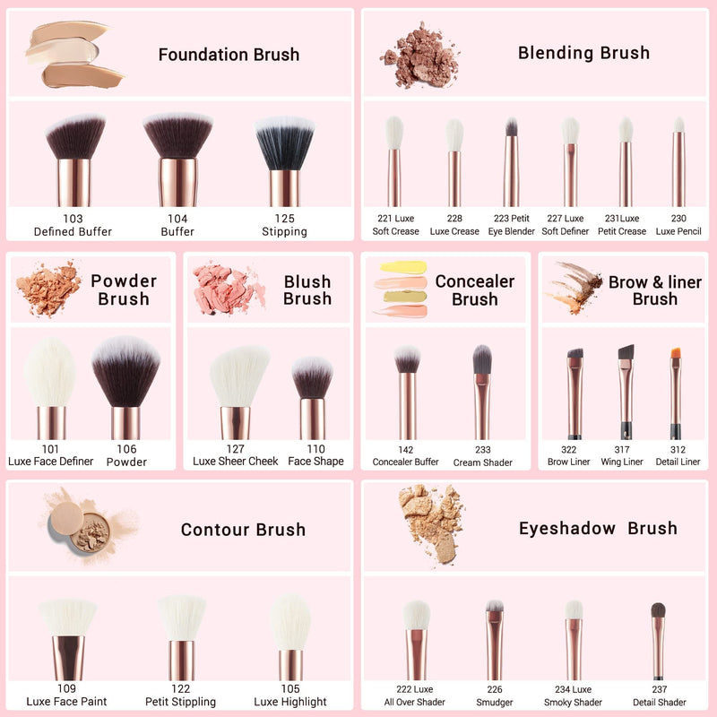 [Australia] - Jessup Brand 25pcs Professional Makeup Brush set Beauty Cosmetic Foundation Power Blushes eyelashes Lipstick Natural-Synthetic Hair Brushes (Black/Rose Gold) Black/Rose Gold 