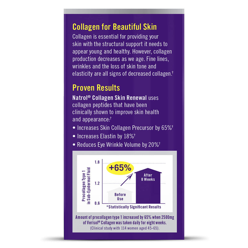 [Australia] - Natrol Collagen Skin Renewal Tablets, 120 Count 