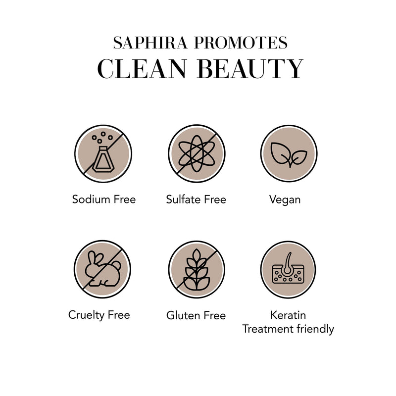 [Australia] - SAPHIRA Keratin Moisturizing Conditioner (250 ml) 250 ml (Pack of 1) 