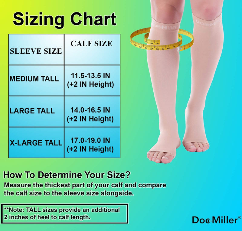 [Australia] - Doc Miller Open Toe Compression Socks 30-40 mmHg 1 Pair Medical Grade Stockings Large Skin/Nude 