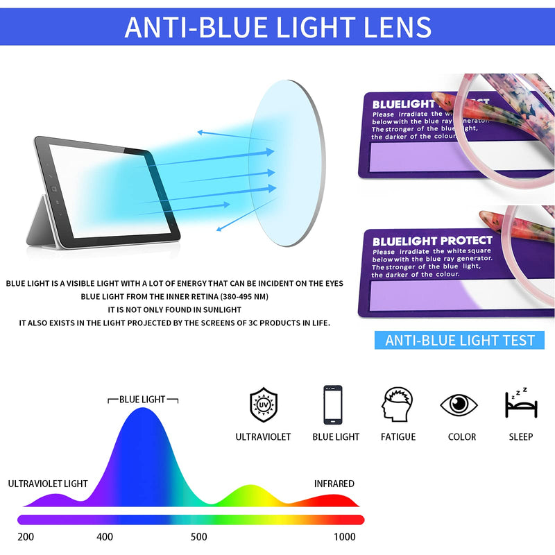 [Australia] - 4 Pack Cat Eye Reading Glasses Blue Light Blocking for Women,Stylish Pattern Spring Hinges Computer Readers 4 Mix 1.75 x 