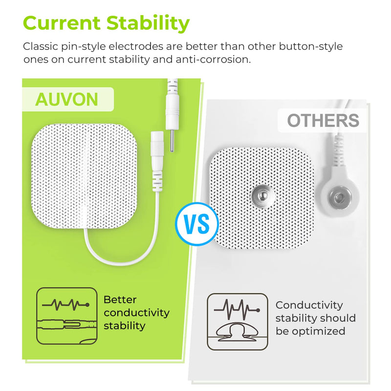 [Australia] - AUVON 2-in-1 TENS Unit Muscle Stimulator for Pain Relief with 24 Modes, Muscle Stimulator with Dust-Proof Bag, Cable Ties and 8 Replacement Pads 