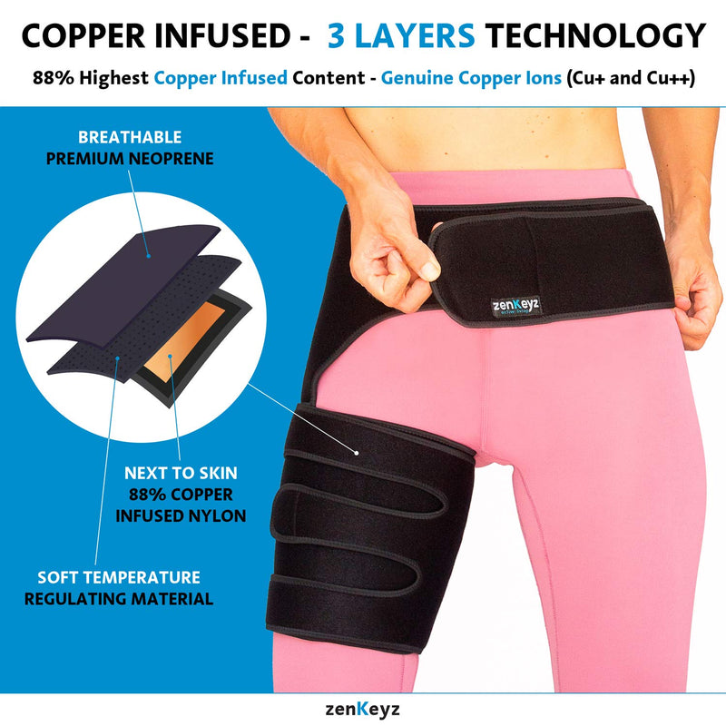[Australia] - Copper Compression Hip Brace Sciatica - Groin Wrap for Pain Relief Thigh Compression Sleeve - Support for Hip Flexor Arthritis for Pulled Muscles-Sciatica Nerve Brace Injury for Men and Women (Right Leg) Copper infused - RIGHT leg 