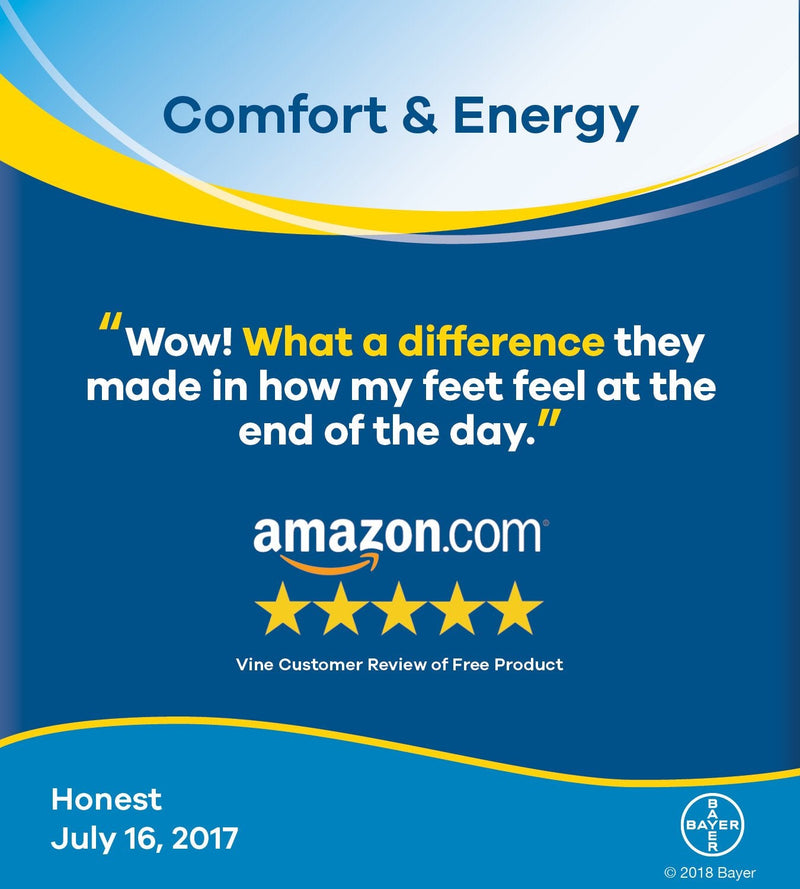 [Australia] - Dr. Scholl’s Comfort and Energy Massaging Gel Insoles, Men’s Size 8-14, 1 Pair 1 pair, Men's 8-14 
