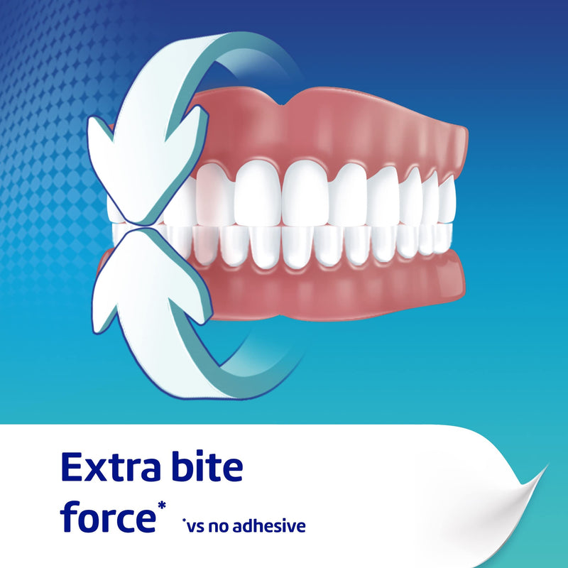 [Australia] - Poligrip Denture Adhesive Cream, False Teeth and Partials Fixative, Ultra, 40 g, White 