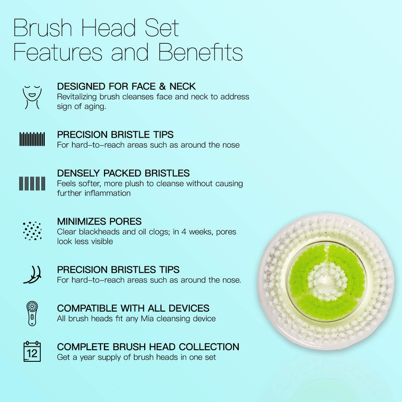 [Australia] - Brushmo Replacement Cleansing Brush Heads compatible with Acne Cleanse Brush Head, 4 PK 