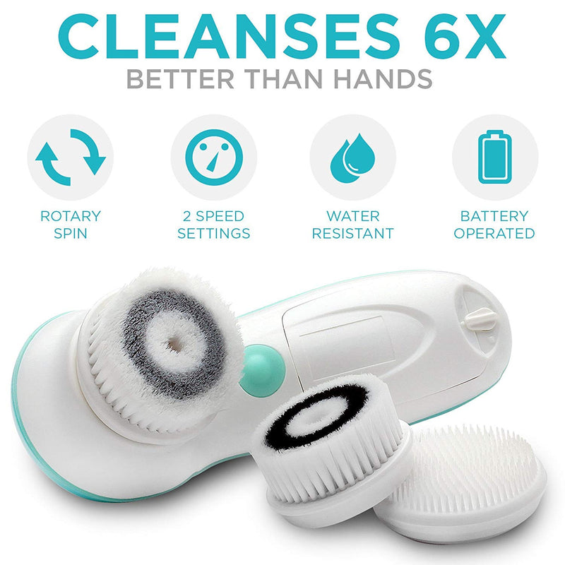[Australia] - Fancii Waterproof Facial Cleansing Spin Brush Set with 3 Exfoliating Brush Heads - Complete Face Spa System - Advanced Microdermabrasion for Gentle Exfoliation and Deep Scrubbing (Aqua) Aqua 