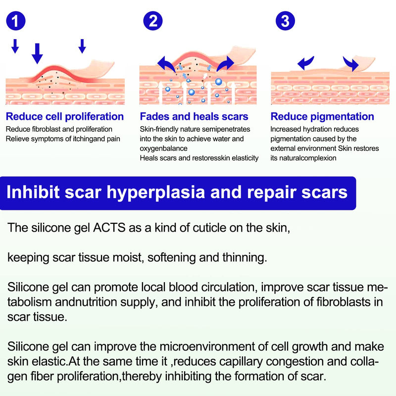 [Australia] - Silicone Scar Sheets, Professional for Scars Caused by C-Section, Surgery, Burn, Keloid, Acne, and More(7.6CMX4CM, 20PCS) 7.6CMX4CM, 20PCS 