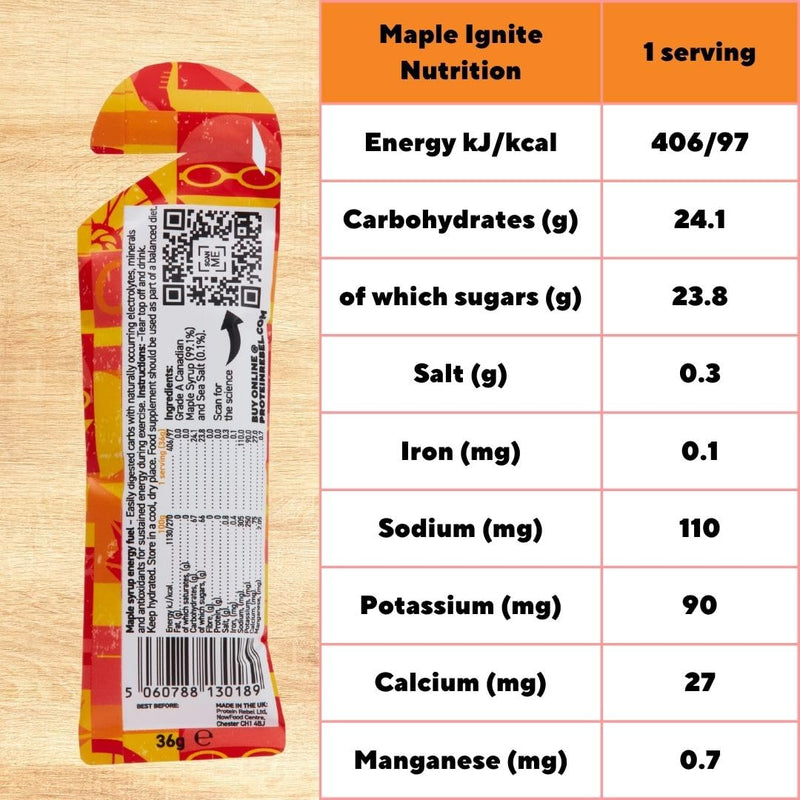 [Australia] - Protein Rebel Maple Ignite Natural Energy Gel Upgrade for Runners, Cyclists, Endurance Workout | Easy to Digest | 2 Natural Ingredients | 24g Carbs, Electrolytes 