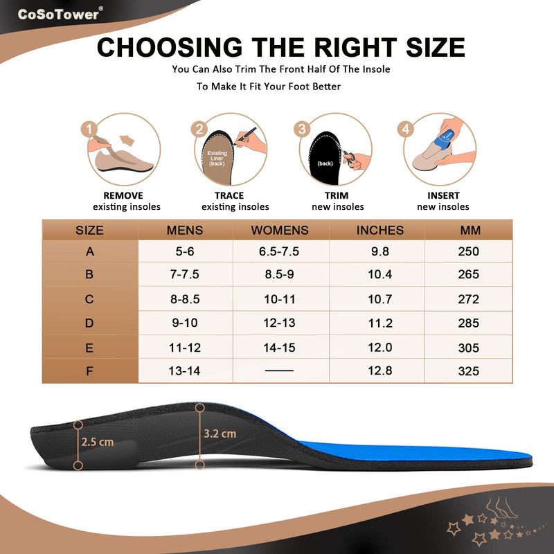 [Australia] - CoSoTower Orthotic Inserts Arch Support Insoles for Flat Feet, Over Pronation, Foot Pain, Plantar Fasciitis Relief Shoe Insoles for Women Men, Heavy Duty Support, Absorb Shock with Every Step C:Men's 8-8.5 | Women's 10-11---10.7''/272MM 