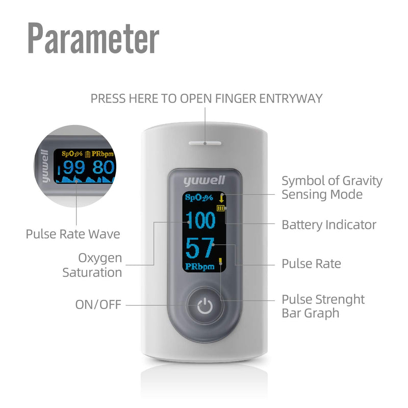 [Australia] - yuwell Pulse Oximeter Fingertip Blood Oxygen Saturation Monitor with Pulse Rate Display 