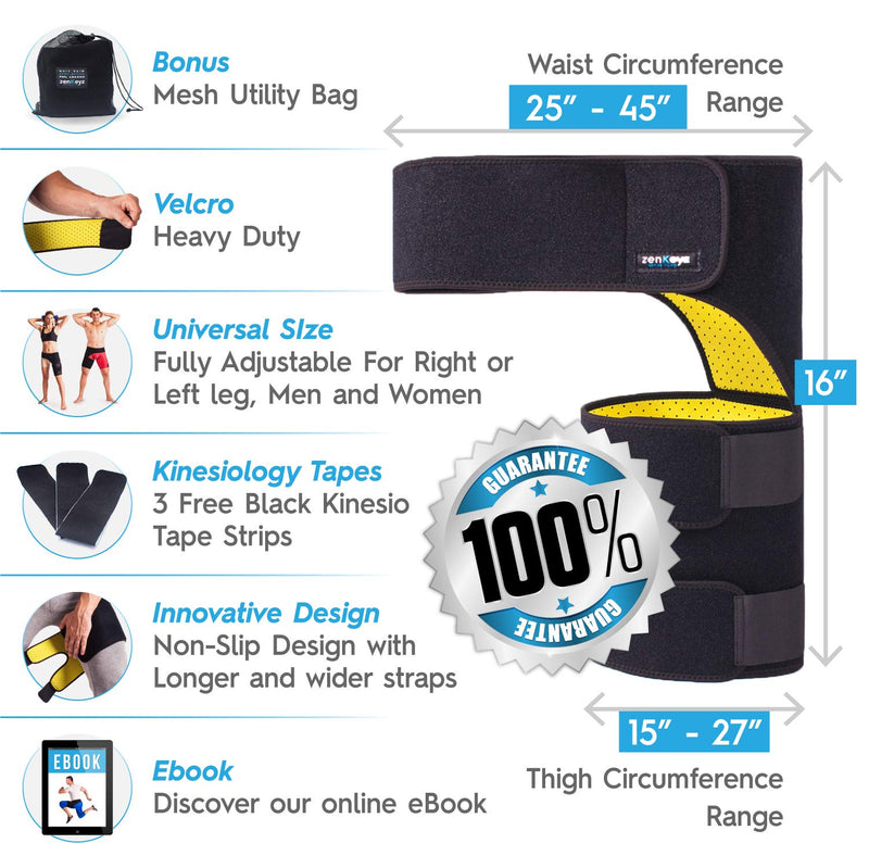 [Australia] - Groin Support and Hip Brace for Men & Women- Compression Wrap for Thigh Quad Hamstring Joints Sciatica Nerve Pain Relief Zenkeyz Leg Strap 2 Straps Design 