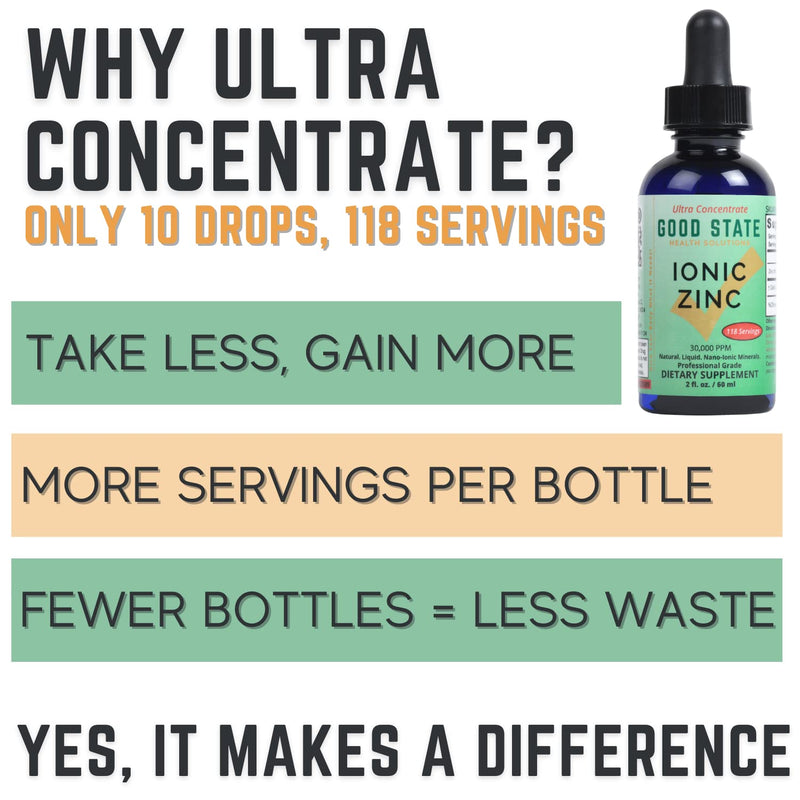 [Australia] - Good State | Liquid Ionic Zinc Ultra Concentrate | Dietary Supplement | Great for Immune System | 15mg is 10 Drops | 100 Servings Orange 60 ml (Pack of 1) 
