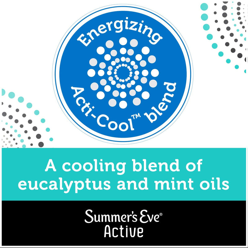 [Australia] - Summer's Eve Active Cooling Feminine Cleansing Wash, mint, eucalyptus, 12 Fl Oz 12 Fl Oz (Pack of 1) 