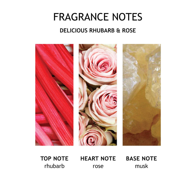 [Australia] - Molton Brown Delicious Rhubarb and Rose Body Lotion 300 ml 