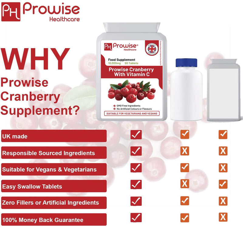 [Australia] - Double Strength Cranberry Tablets 10,000mg I 90 Cranberry Tablets High Strength with Added Vitamin C I Made in The UK by Prowise Healthcare 