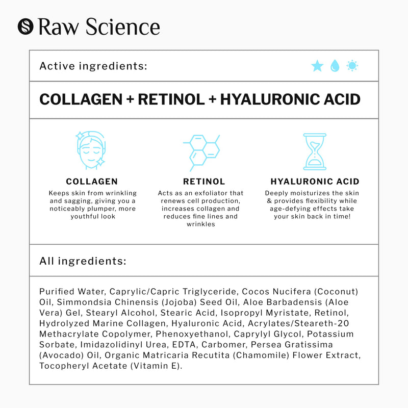 [Australia] - S RAW SCIENCE Anti-Aging Face Moisturizer for Women & Men, Collagen Day & Night Cream, Anti-Aging Skin Care with Hyaluronic Acid, Moisturizing & Nourishing Anti-Wrinkle Face Cream, Non-Greasy Formula 