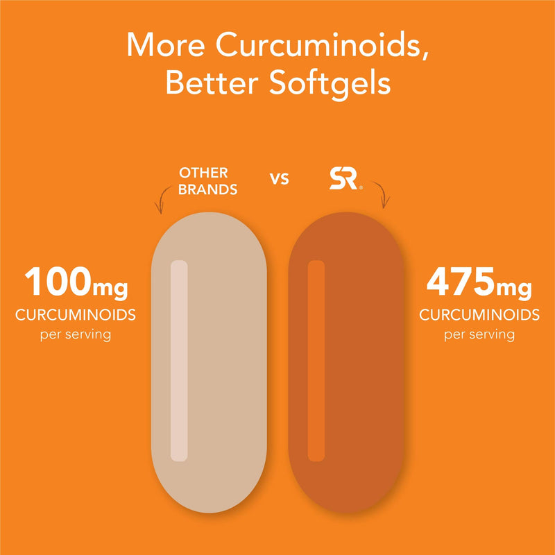 [Australia] - Turmeric Curcumin C3 Complex 500mg, Enhanced with Black Pepper & Organic Coconut Oil for Better Absorption; Non-GMO & Gluten Free - 120 Count 120 Count (Pack of 1) Softgels 